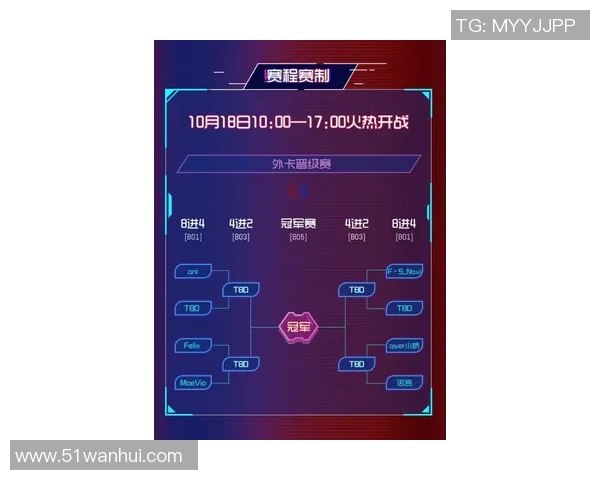 EDG在青年赛中的节奏表现分析与战术解读