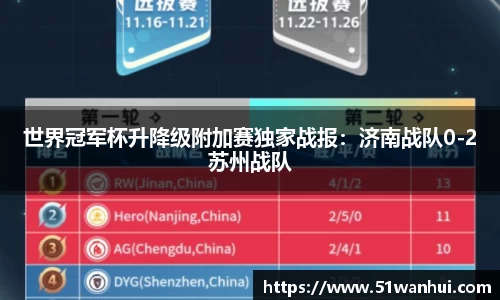 世界冠军杯升降级附加赛独家战报：济南战队0-2苏州战队