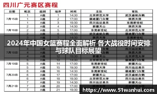 2024年中国女篮赛程全面解析 各大战役时间安排与球队目标展望