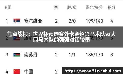 焦点战报：世界杯预选赛外卡赛绍兴马术队vs大同马术队的强强对话较量